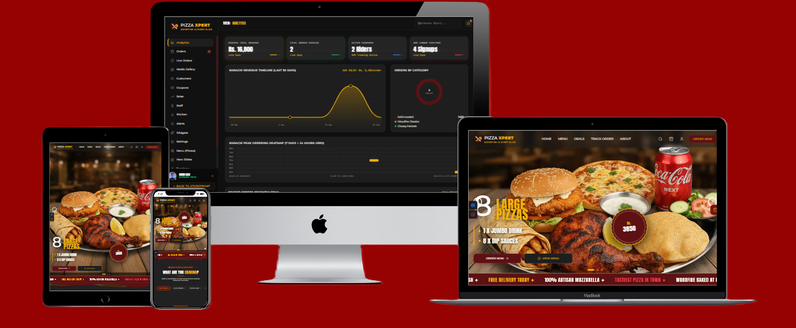Pizza Xpert premium online pizza ordering platform